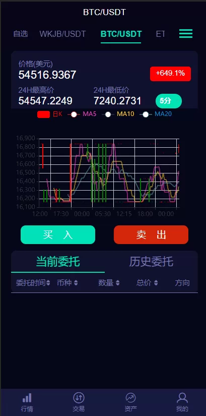 【交易所】合约投资理财挖矿带新币交易所插图8