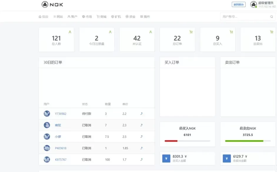 【最新NGK区块链源码】NGK矿机挖矿源码+NGK公链程序+数字钱包点对点交易模式+算力+thinkphp6+mysql开发的NGK矿机区块链挖矿系统插图6