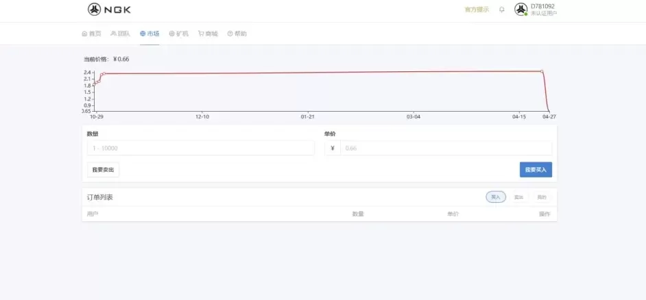 【最新NGK区块链源码】NGK矿机挖矿源码+NGK公链程序+数字钱包点对点交易模式+算力+thinkphp6+mysql开发的NGK矿机区块链挖矿系统插图3