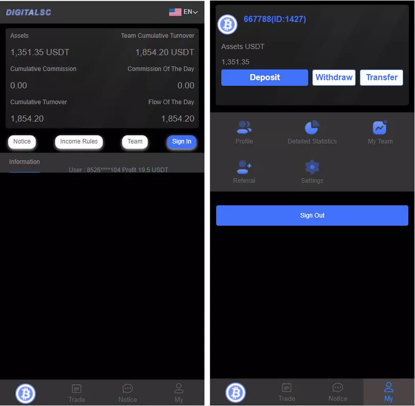 【两套】双语言版虚拟币投资系统 USDT充值源码+出海源码英文版插图