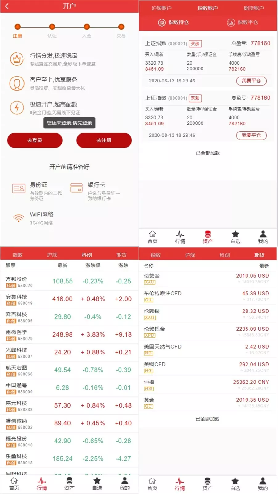 【富汇交易所V3.0版源码】区块链证券股票+期货交易所+虚拟交易+代理系统源码插图1