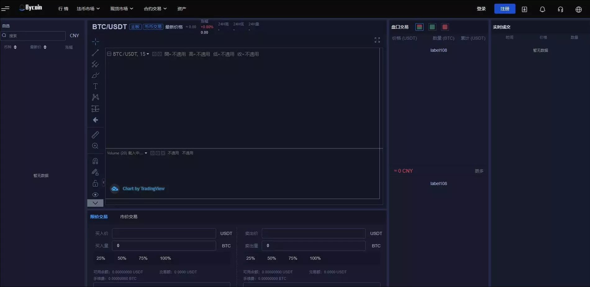 bycoin交易所源码+服务器打包+JAVA插图5