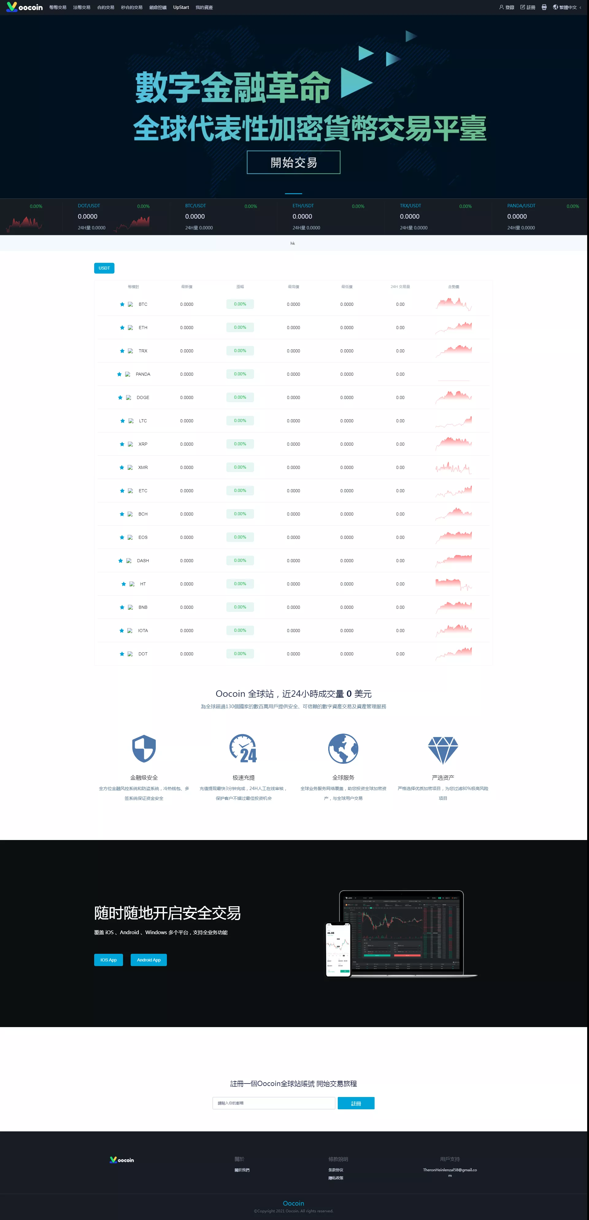 【OOCOIN多语言交易所源码】币币秒合约+锁仓质押+IEO认购+机器人系统+运营版本插图4