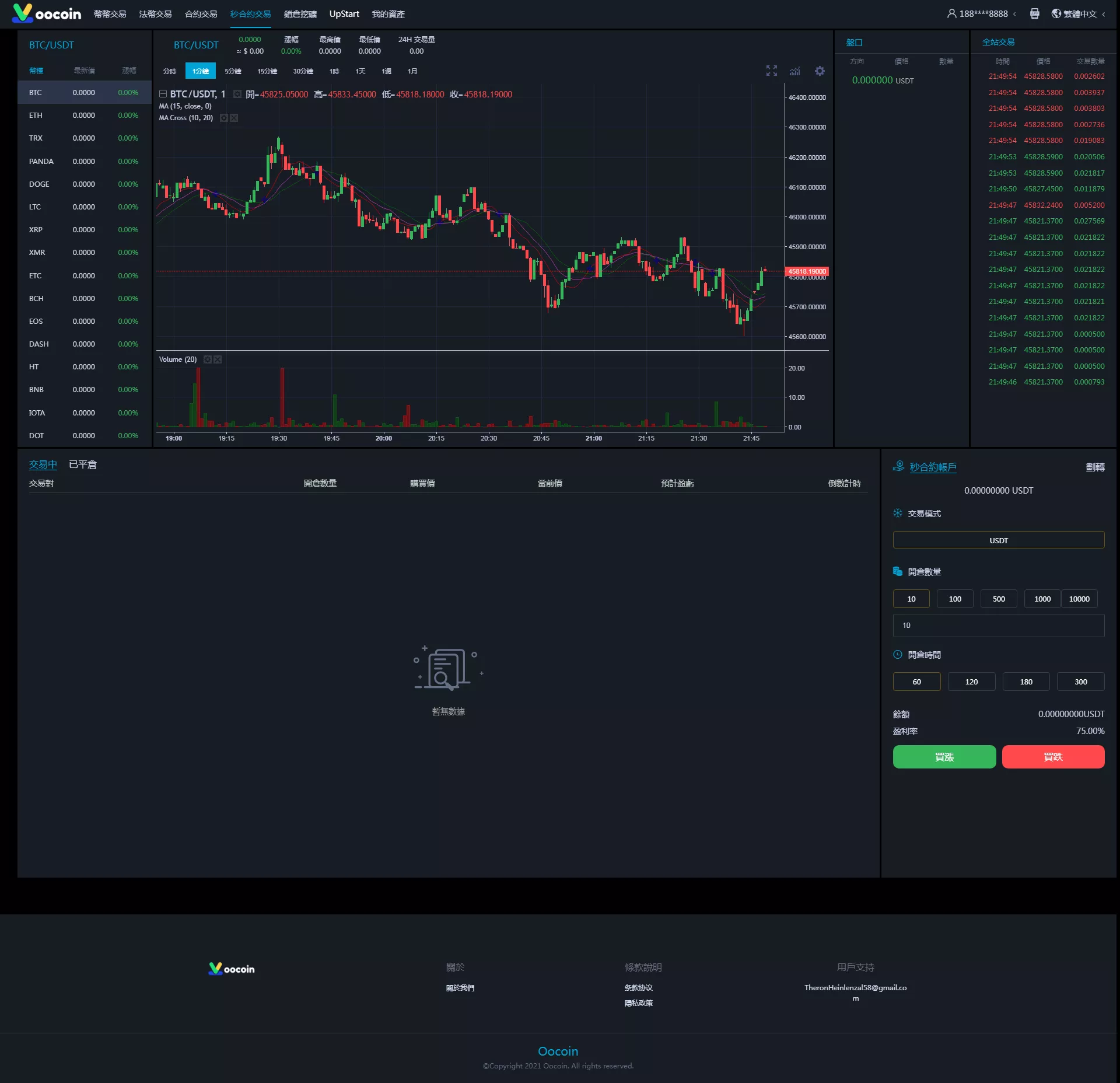 【OOCOIN多语言交易所源码】币币秒合约+锁仓质押+IEO认购+机器人系统+运营版本插图7