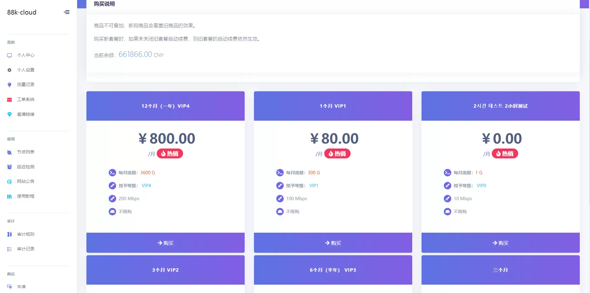 【ssr梯子】打包的88kcloud+附带简单搭建教程插图5