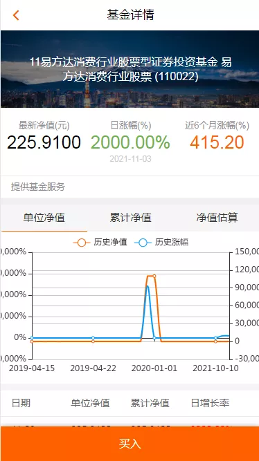 【理财系统源码】基金投资理财系统源码+项目投资理财源码插图3