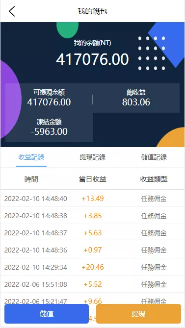 【二开名創優品】V12抢单点赞+手动派单+前端重构+任务系统插图8