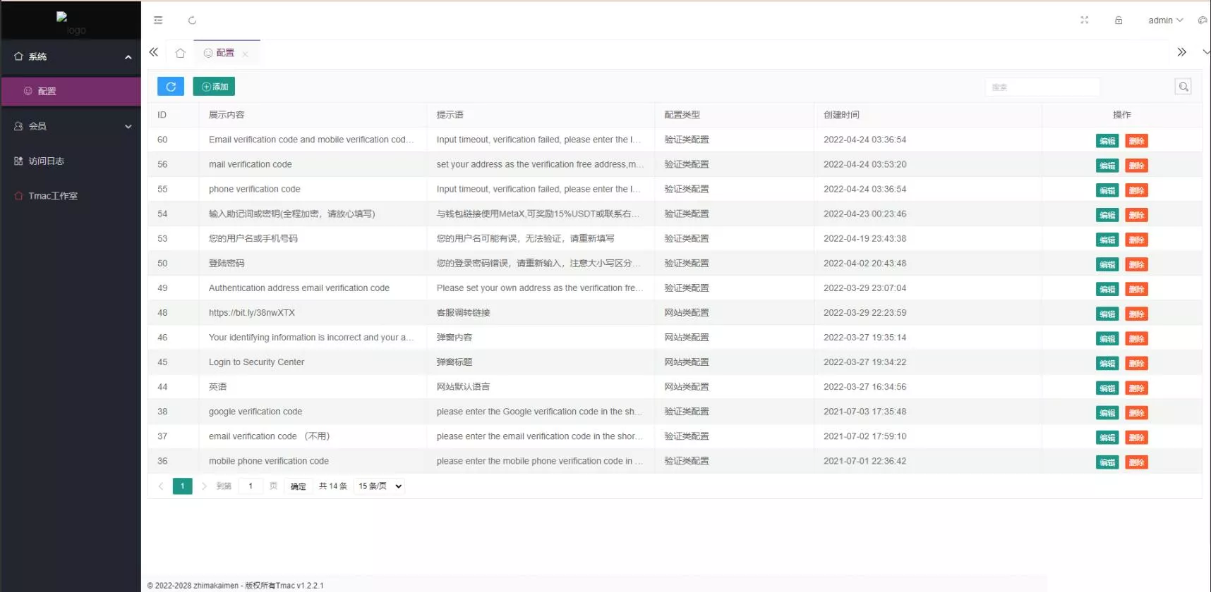 【自适应仿欧意交易所】登陆页面源码+okx交易所登录盗号+短信后台同步插图3