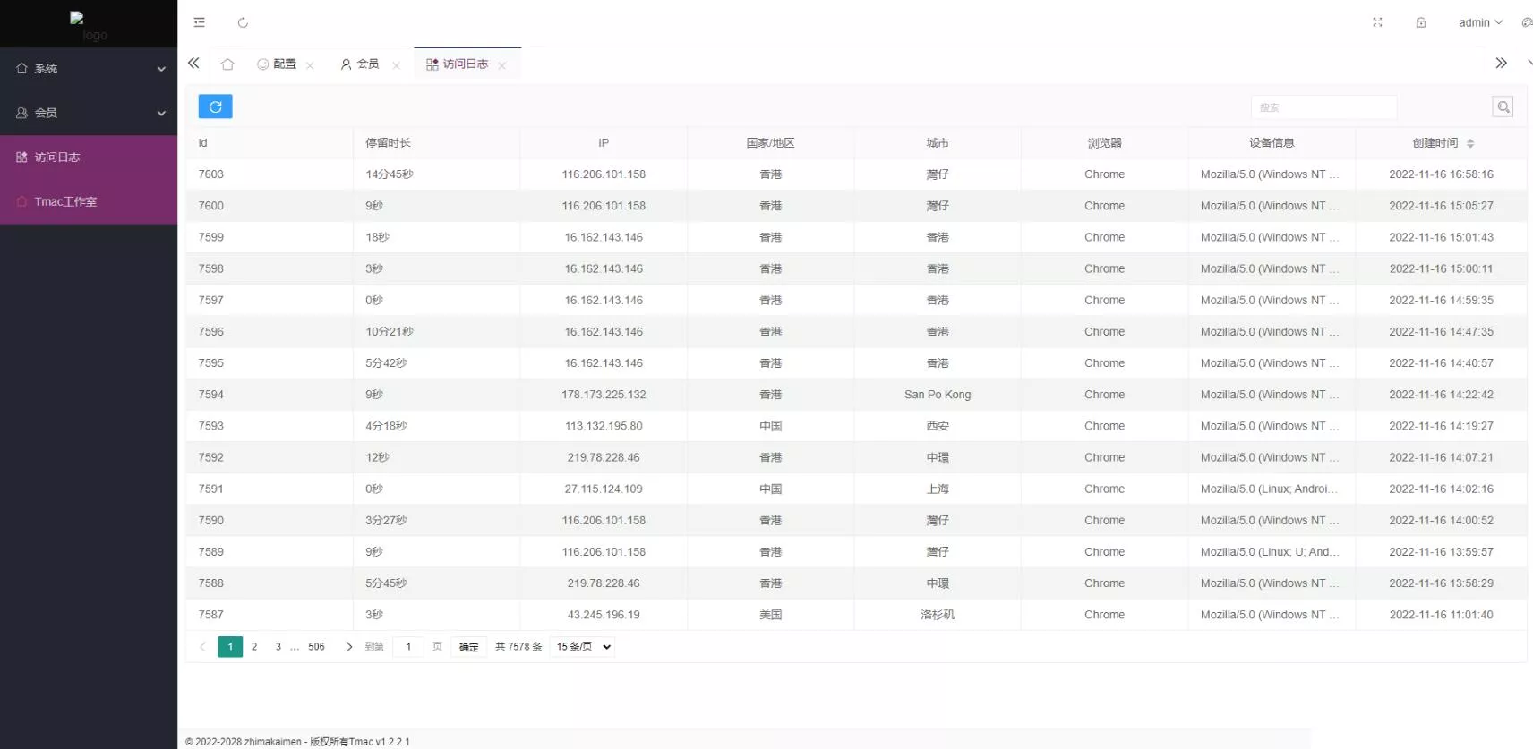 【自适应仿欧意交易所】登陆页面源码+okx交易所登录盗号+短信后台同步插图6