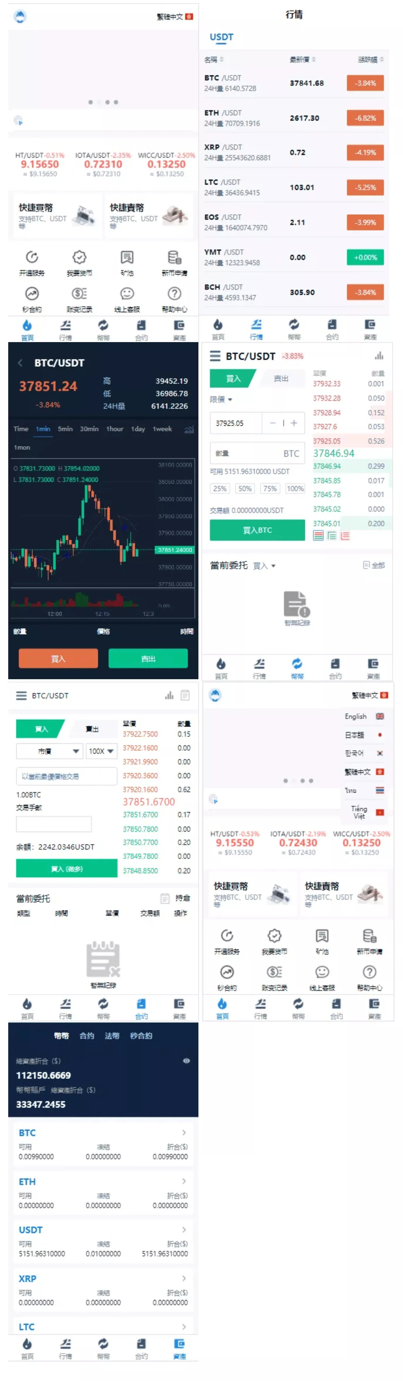 【多语言USDT交易所】合约+秒合约+借币质押+IEO认购+K线完整+脚本齐全插图1
