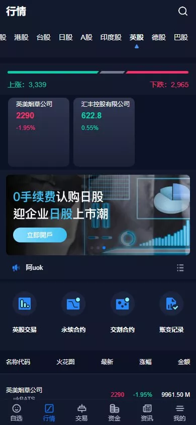 【服务器打包】综合交易所-多码网