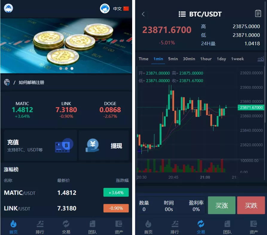 【区块链交易所源码】k线正常+全开源带vue源码+带搭建安装教程-多码网