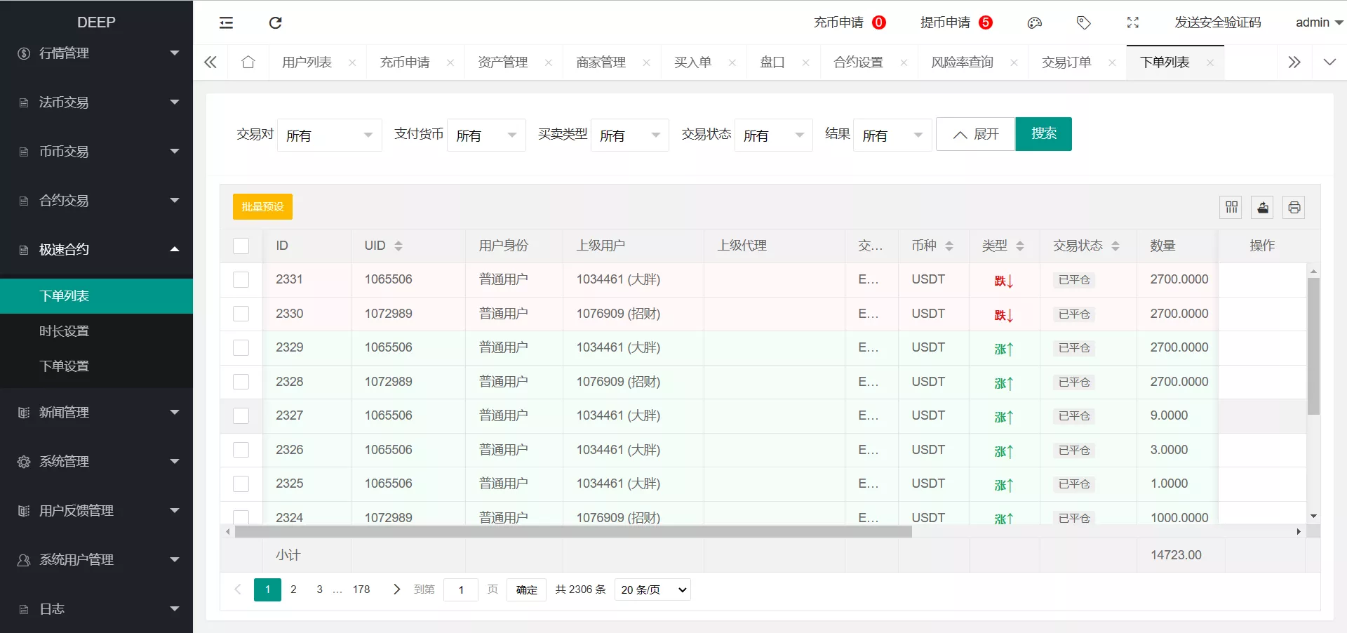【区块链交易所源码】k线正常+全开源带vue源码+带搭建安装教程插图3