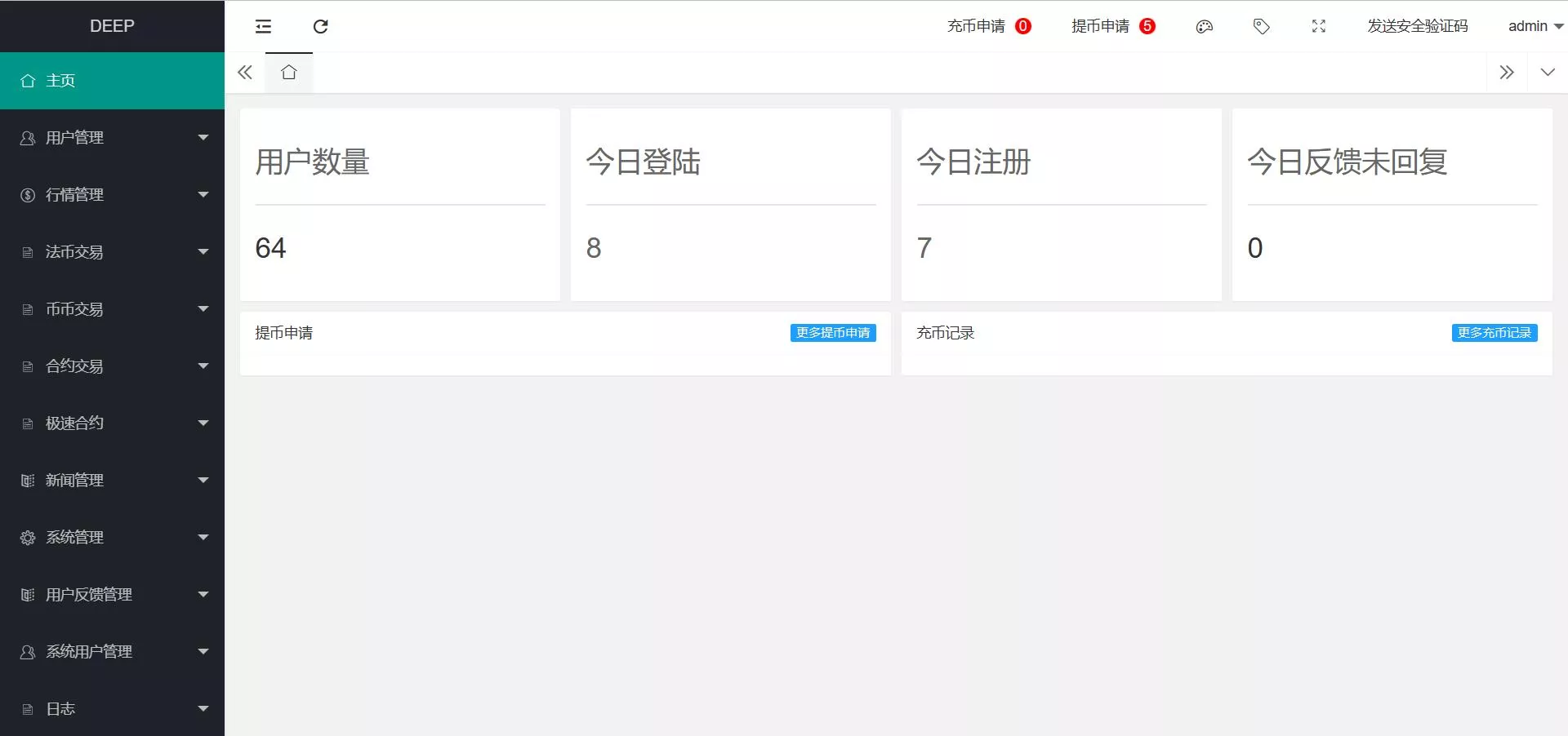 【区块链交易所源码】k线正常+全开源带vue源码+带搭建安装教程插图5