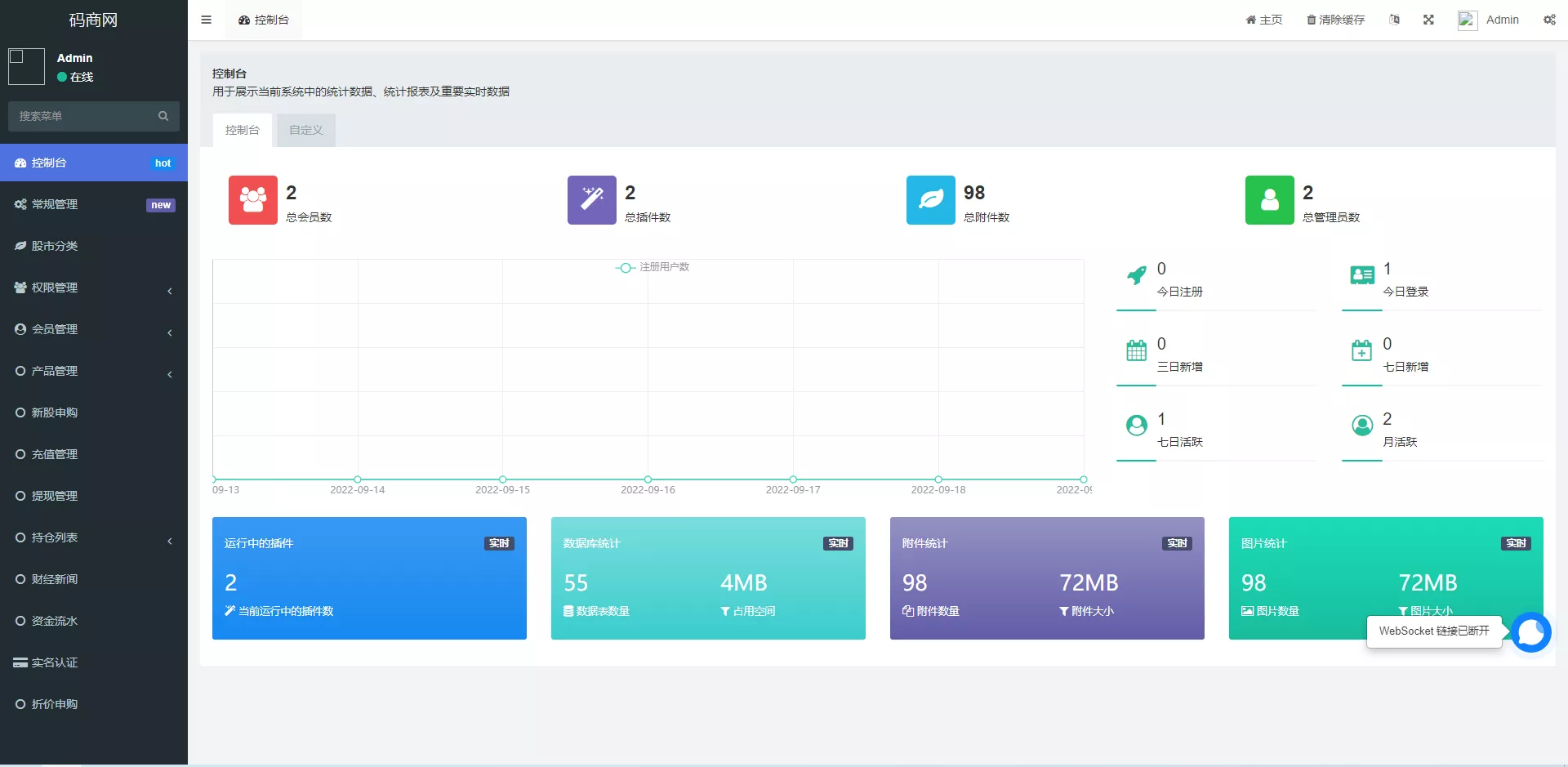 【新版uinapp股票配资源码】台湾股票系统+申购折扣交易系统插图3