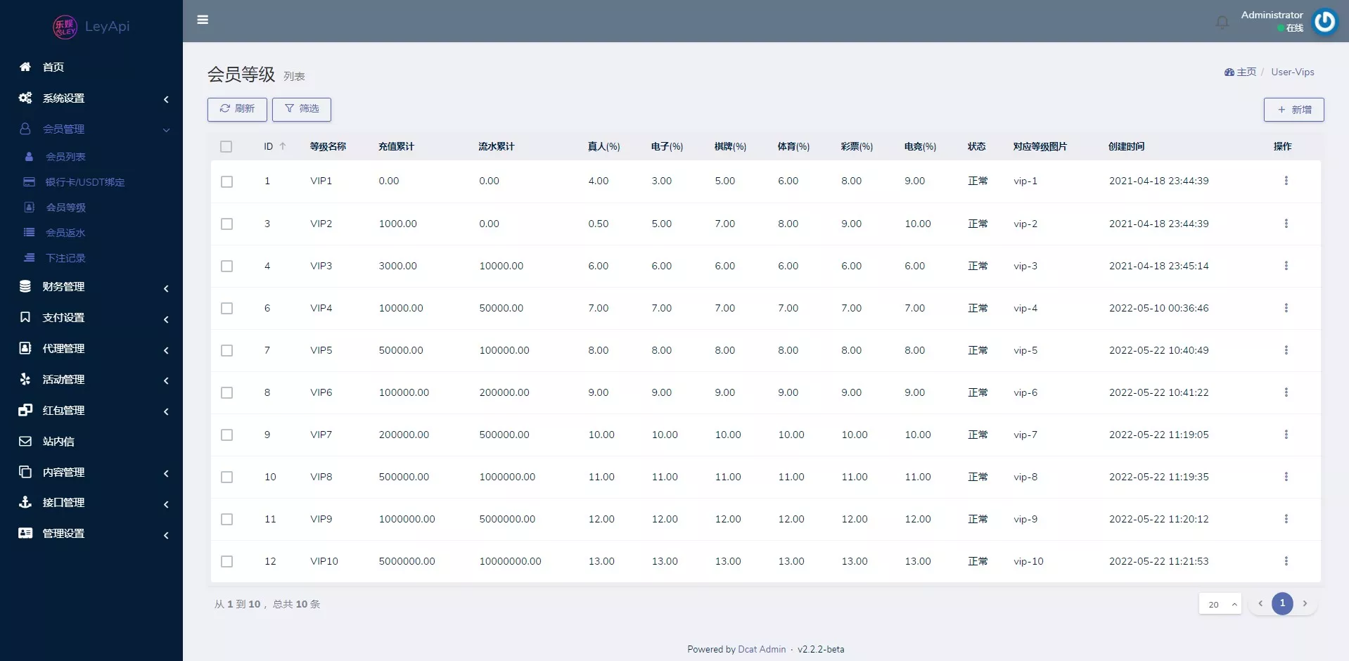 【必赢亚洲】综合娱乐C系统乐娱游戏API接口+搭建教程插图9