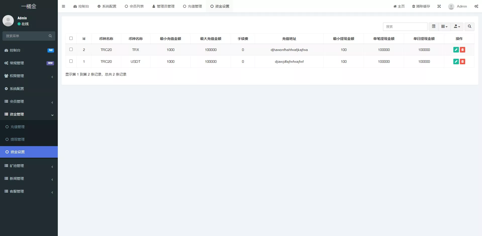 【编译版】10国多语言+trx理财插图11