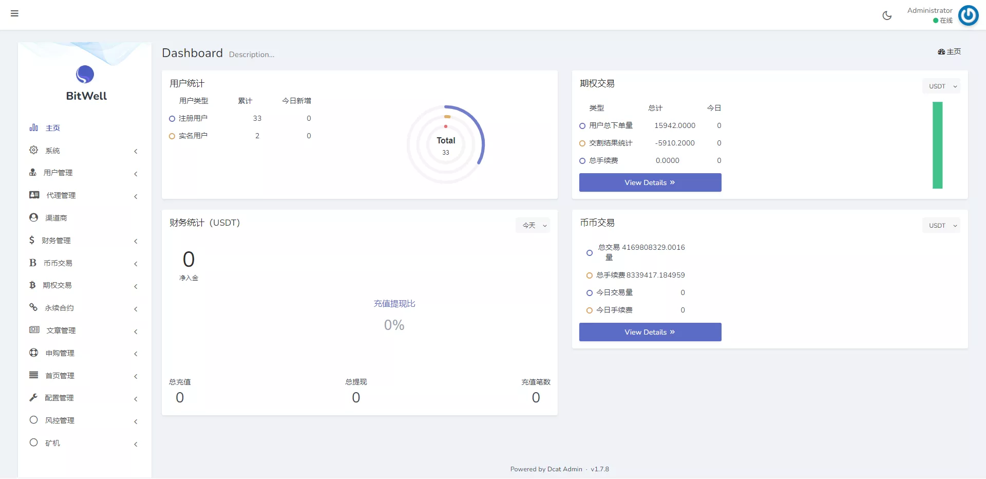 【bitkingcoin】交易所+币币交易+期权交易+永续合约+申购+矿机+搭建教程插图1