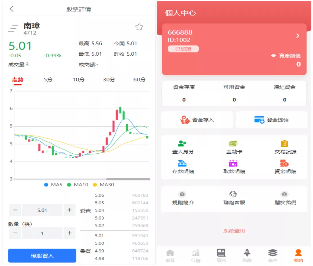 【新版uinapp股票配资源码】台湾股票系统+申购折扣交易系统插图2