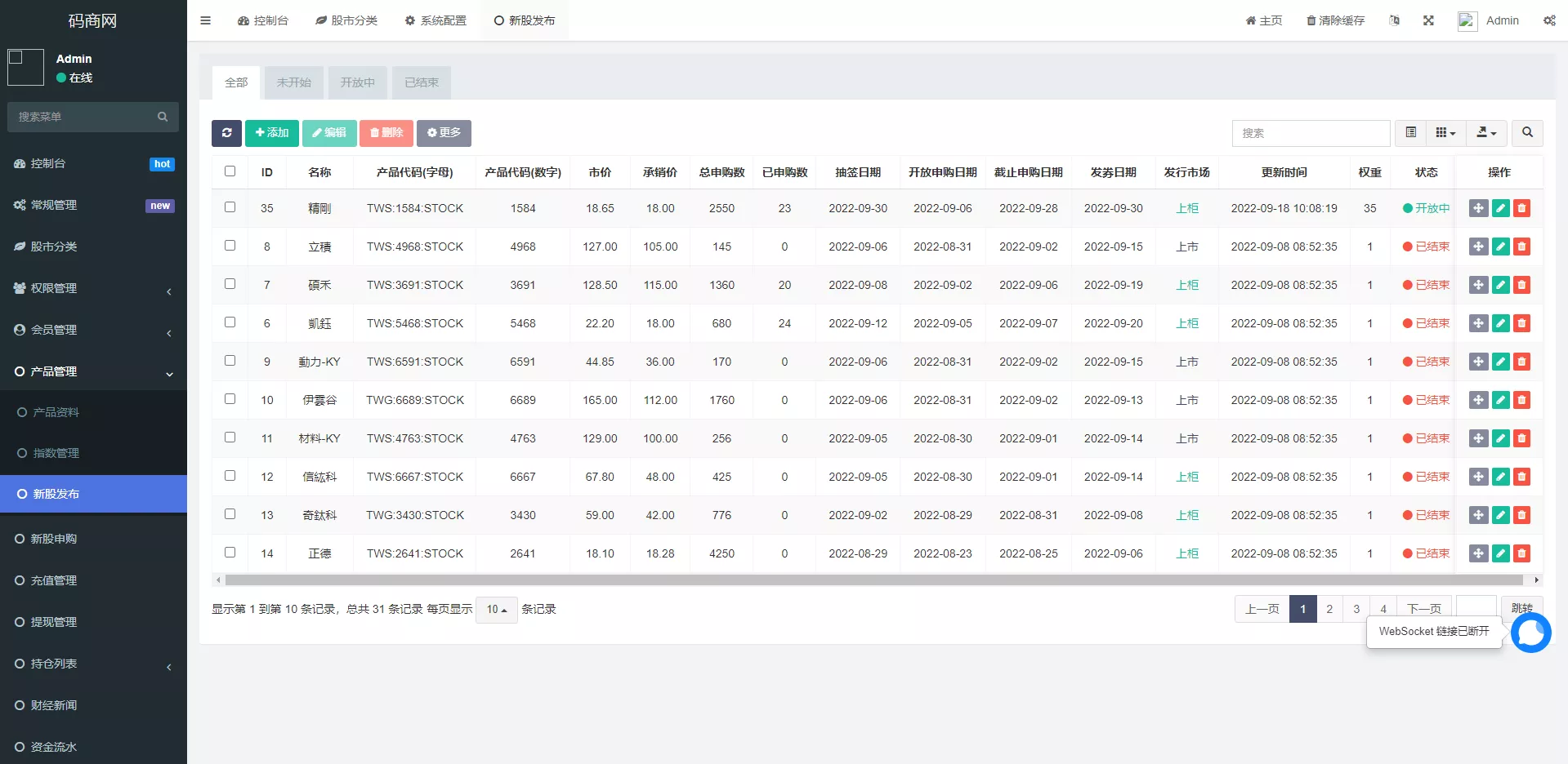 【新版uinapp股票配资源码】台湾股票系统+申购折扣交易系统插图5