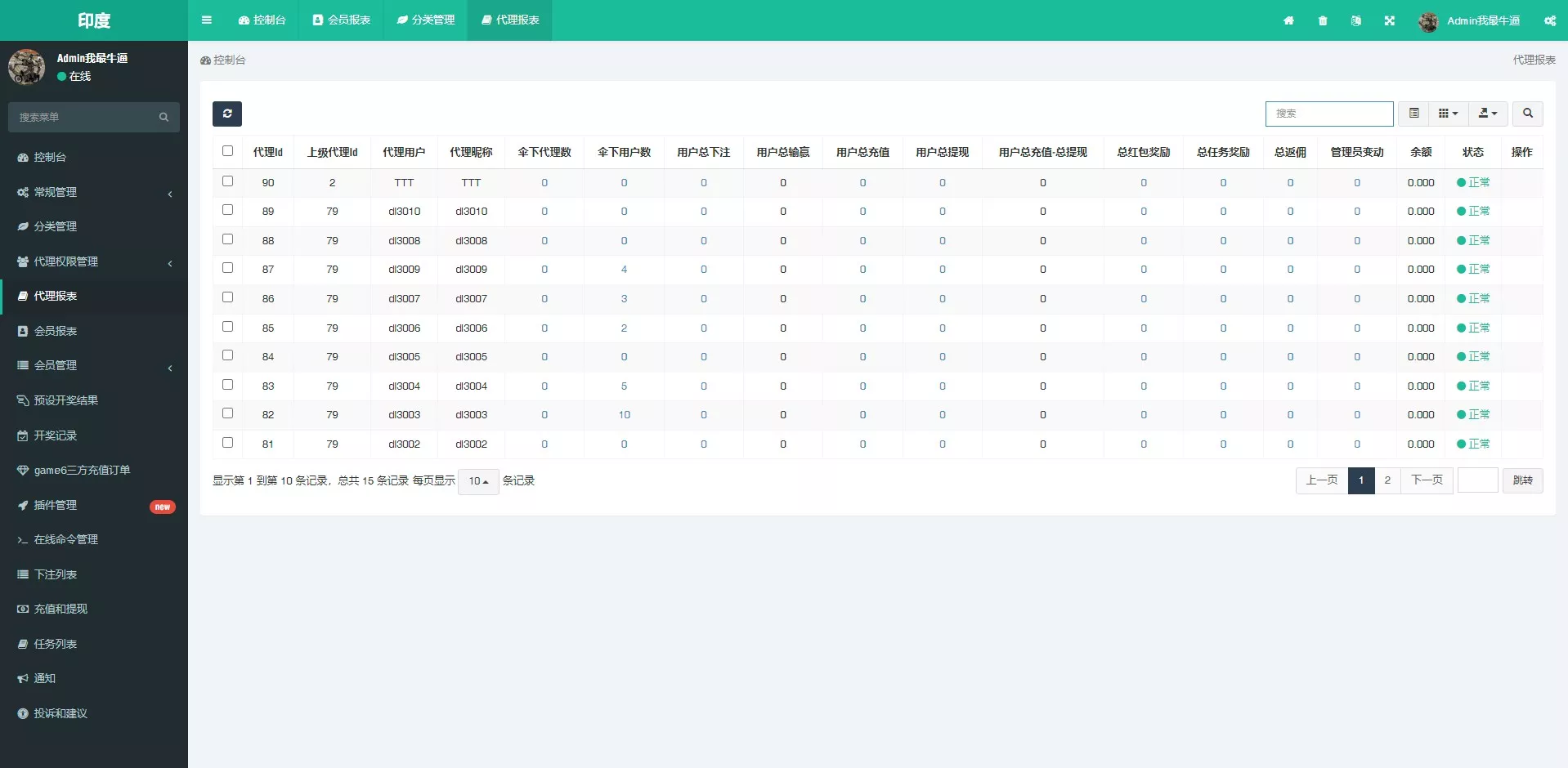 【印度红绿灯玩法】印度游戏+前端uinapp+多语言+带预设插图5