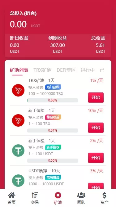 【编译版】10国多语言+trx理财插图2