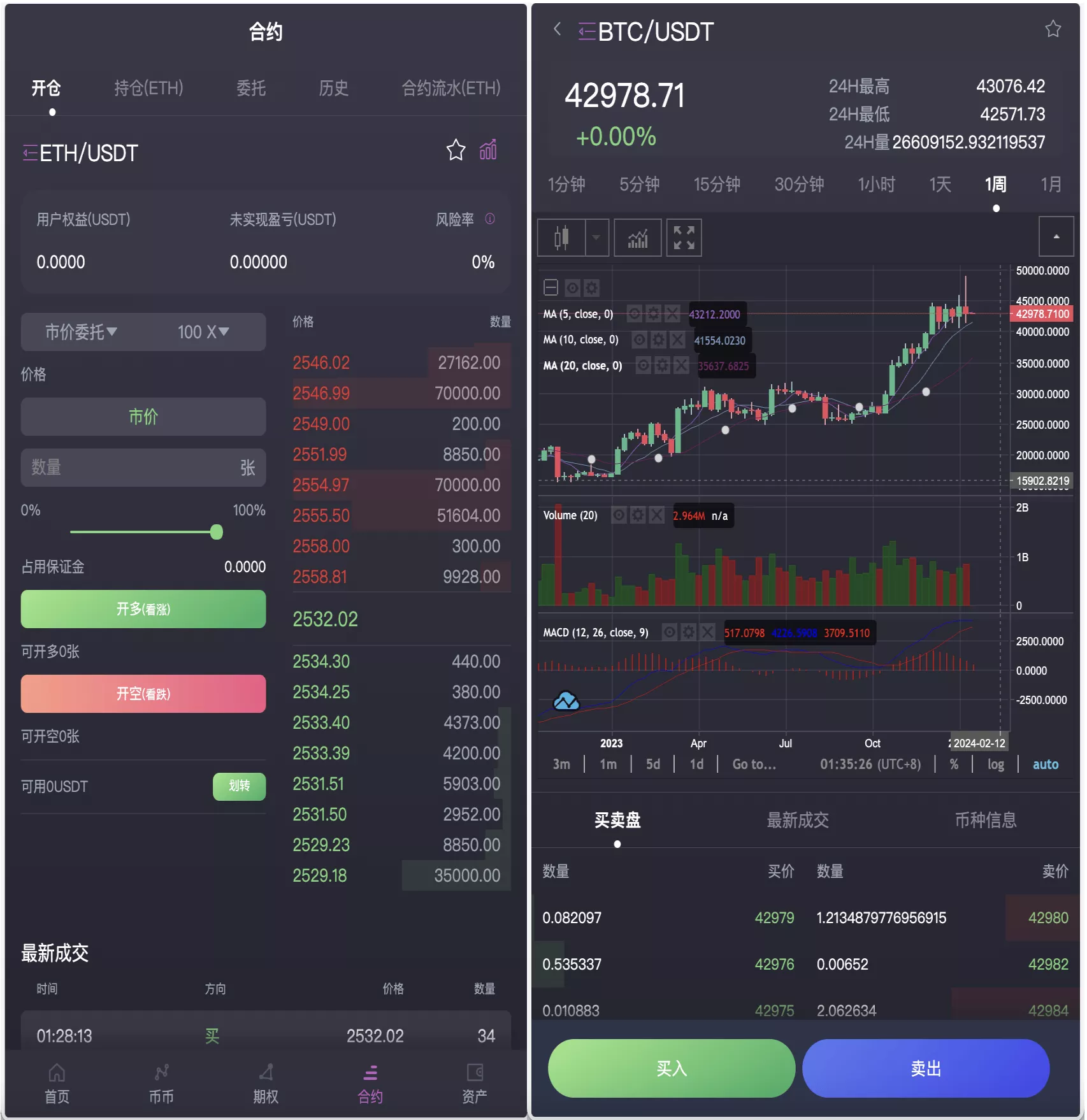 【AVATRADE多语言交易所】15国语言交易所+合约交易+期权交易+币币交易+申购+矿机+风控+前端wap+pc纯源码+带搭建教程插图1