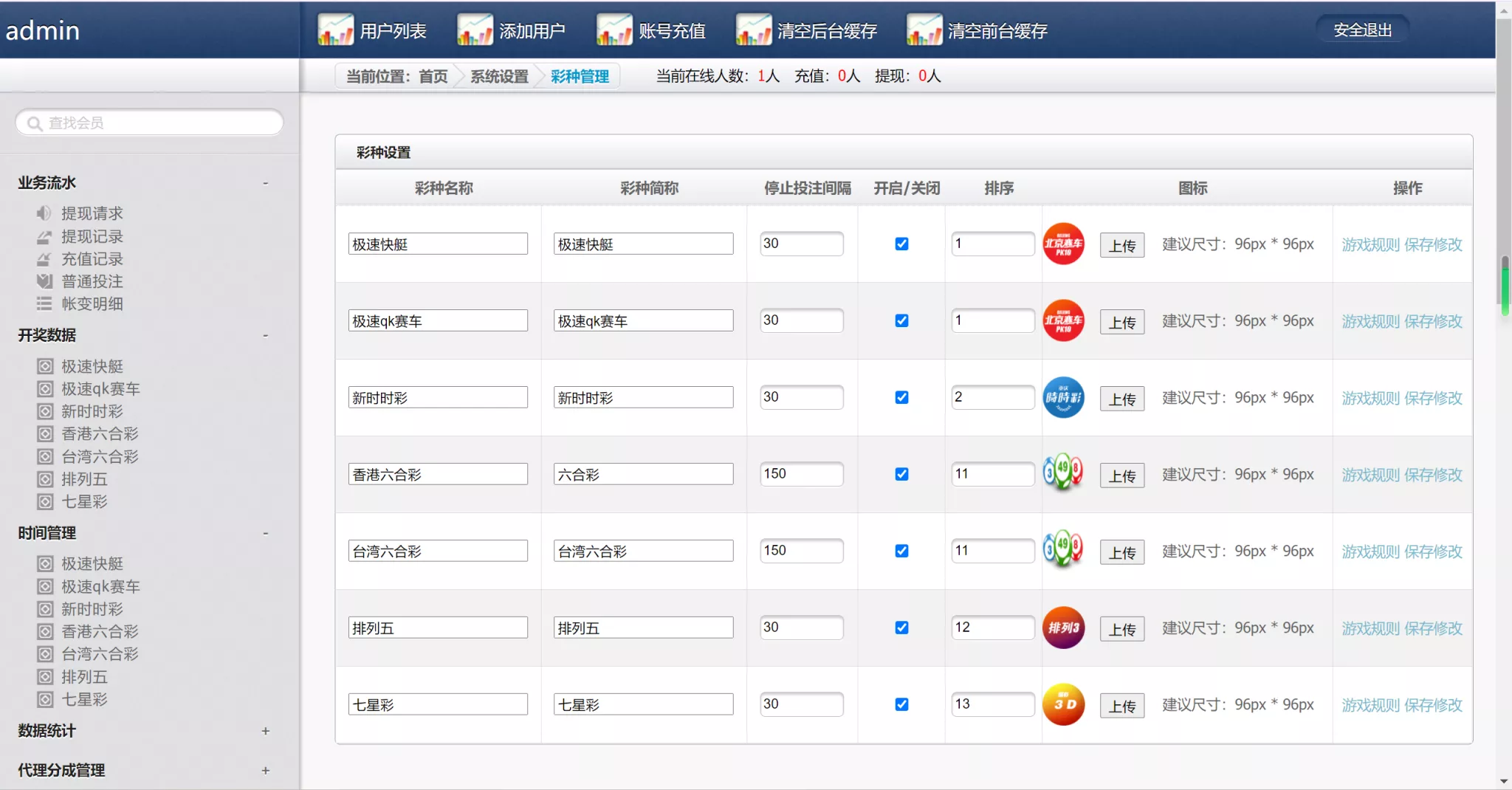 【天恒二开】信誉盘系统源码+六合彩+七星彩+现金盘口插图6
