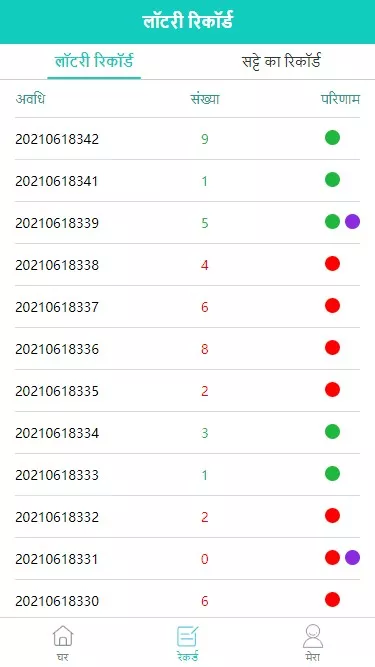 【印度红绿灯玩法】印度游戏+前端uinapp+多语言+带预设插图2