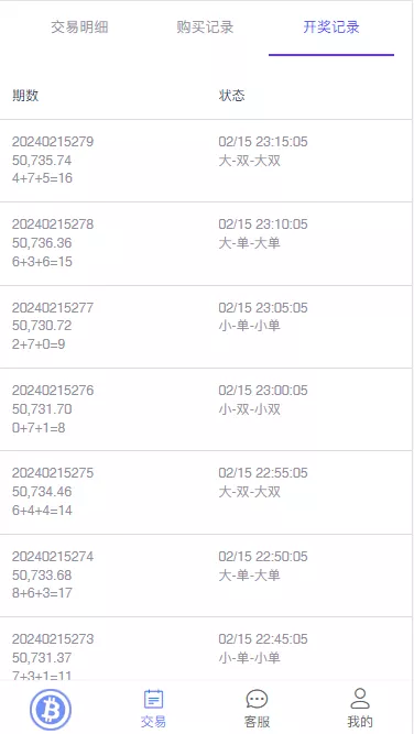 【开源版海外竞猜平台】海外双语言竞猜系统+USDT充值+K线有效插图4