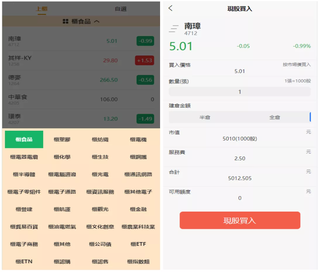 【新版uinapp股票配资源码】台湾股票系统+申购折扣交易系统插图1