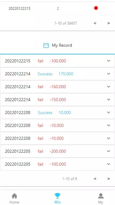 【双UI印度玩法游戏】印度红绿灯玩法+多语言+带预设插图4