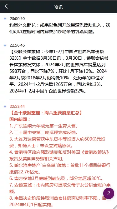 【二开微盘】福汇国际+FXCM插图2