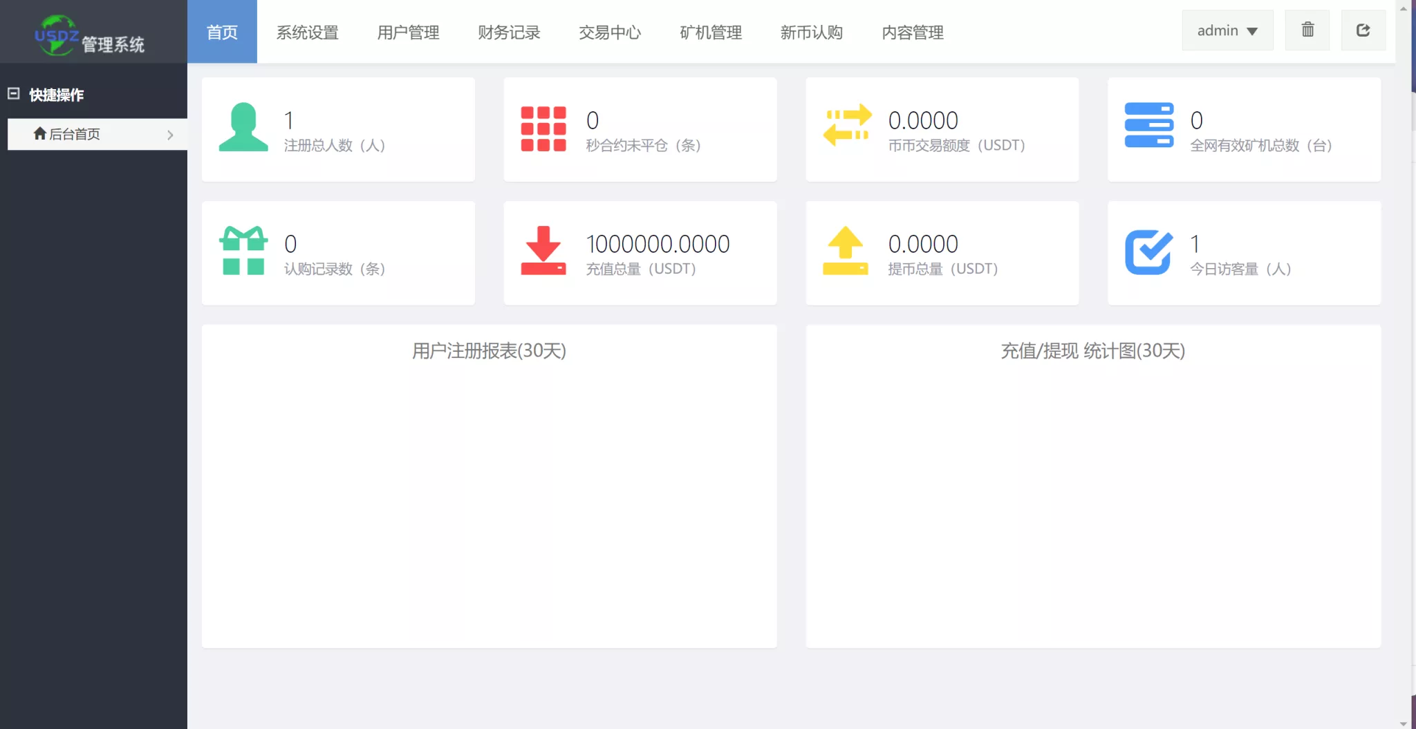 【二开白色+黑色UI区块链】8国语言+支持币币合约交易插图7