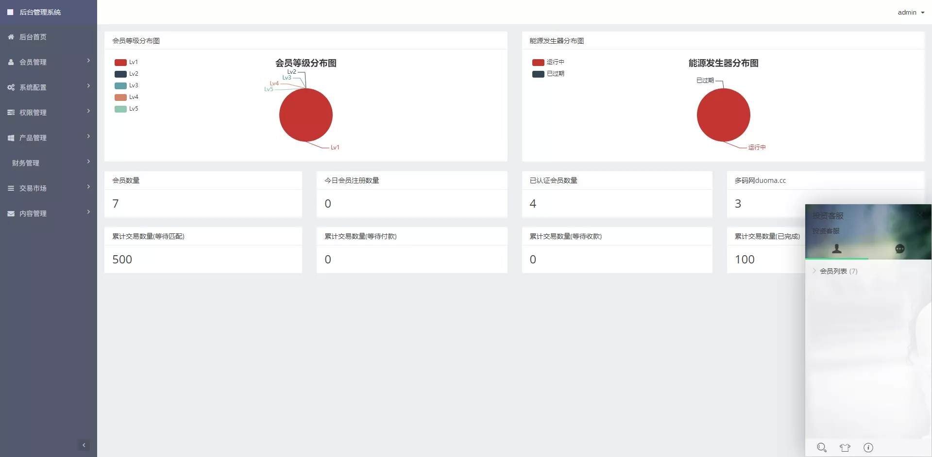 【全新ui矿机系统】区块链云算力矿机+余额宝理财+虚拟币交易市场插图8