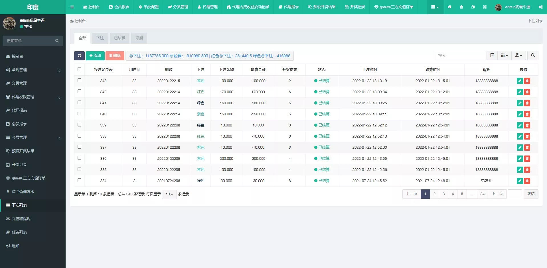 【双UI印度玩法游戏】印度红绿灯玩法+多语言+带预设插图20