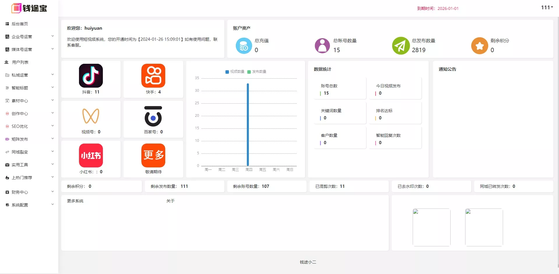 【短视频矩阵系统账号】矩阵系统贴牌+短视频矩阵系统源码+抖音矩阵+快手矩阵+矩阵营销系统V2.52（最新可持续更新）插图1