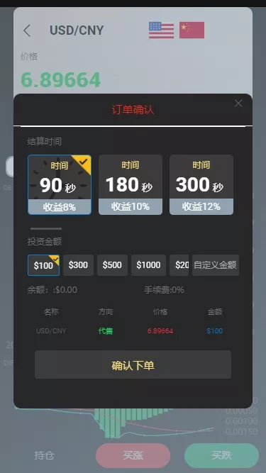 【多语言微交易】多行情盘PHP源码插图3