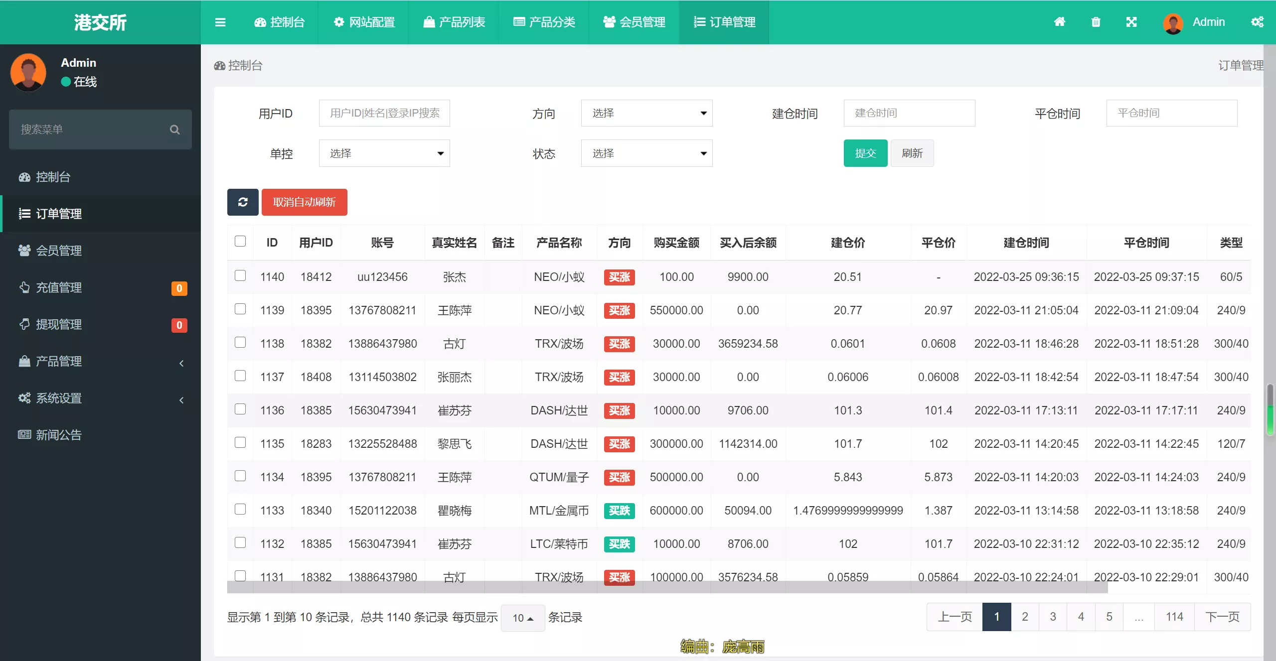 【双语言微交易】中银微盘多行情盘PHP源码插图5