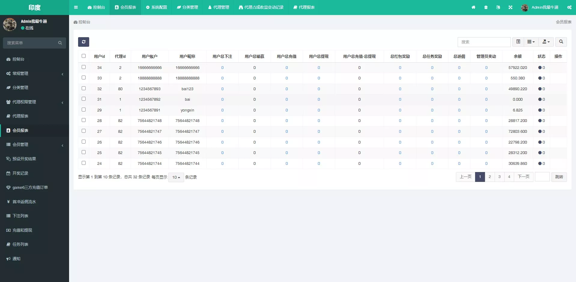 【双UI印度玩法游戏】印度红绿灯玩法+多语言+带预设插图16