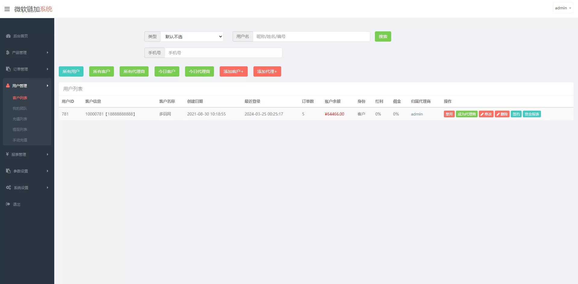 【新浪财经微盘源码】K线全修复微盘源码+带余额宝+会员等级财经系统源码插图9