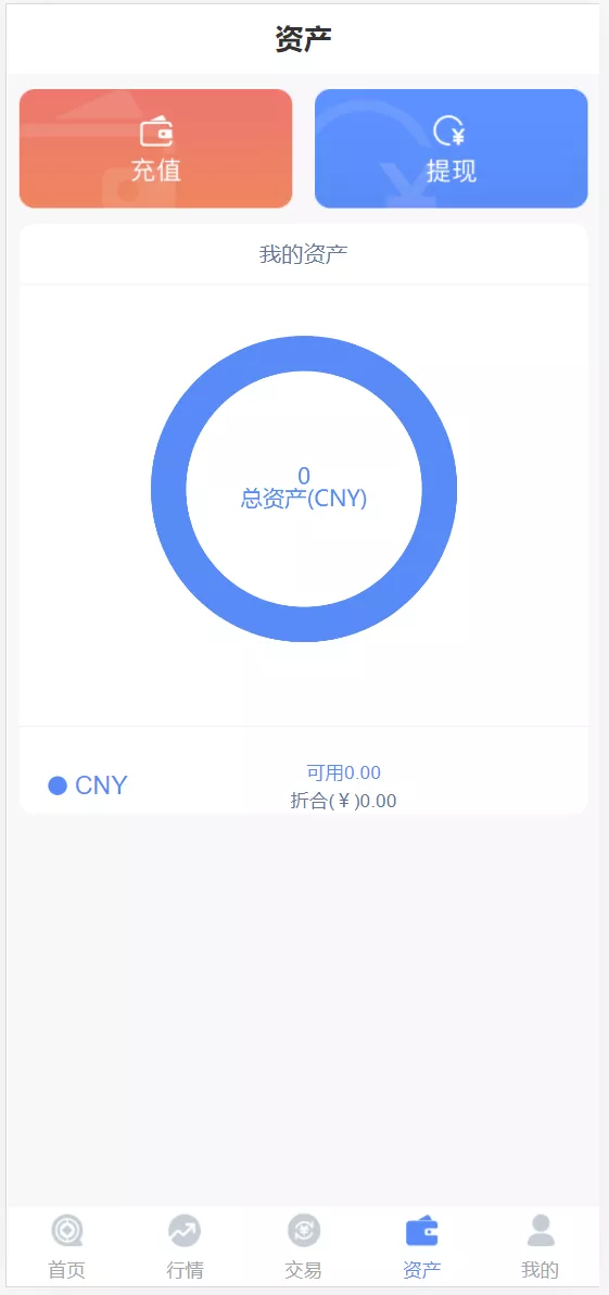 【双语言微交易】中银微盘多行情盘PHP源码插图2