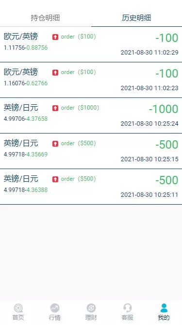 【新浪财经微盘源码】K线全修复微盘源码+带余额宝+会员等级财经系统源码插图5