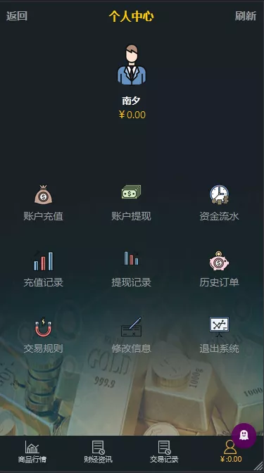 【二开微盘】福汇国际+FXCM插图4