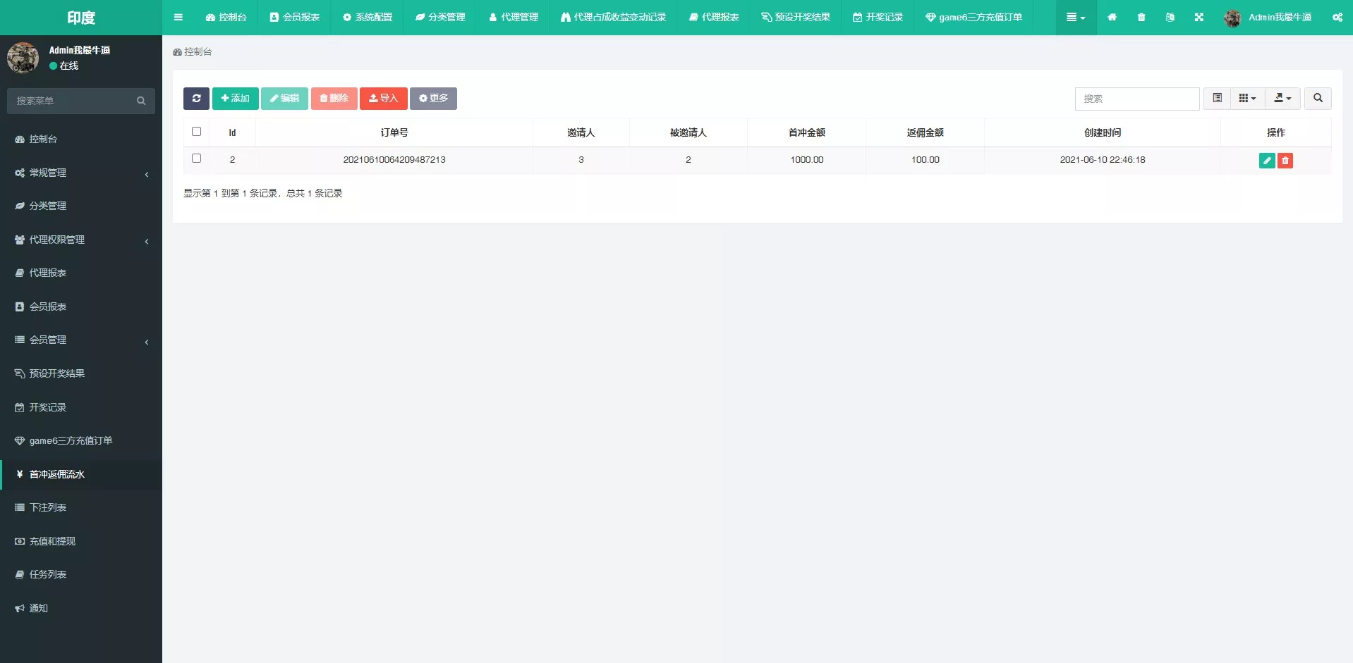 【双UI印度玩法游戏】印度红绿灯玩法+多语言+带预设插图19