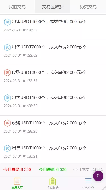 【全新USDT寄售买卖源码】场外OTC收币系统源码+OTC交易平台源码插图3