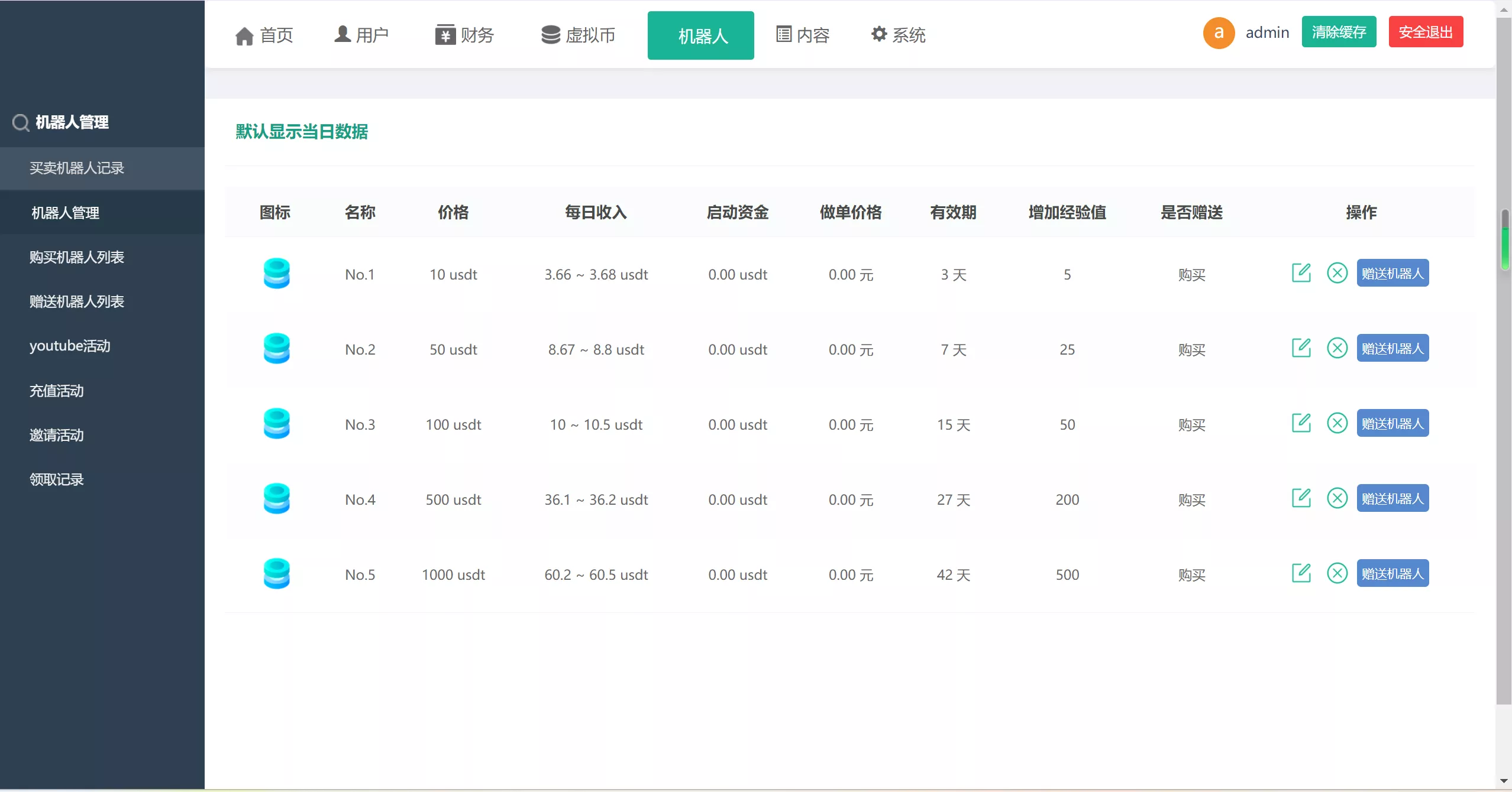 【10国语言运营版量化机器人】虚拟币投资理财源码+PC落地页+前端vue插图7