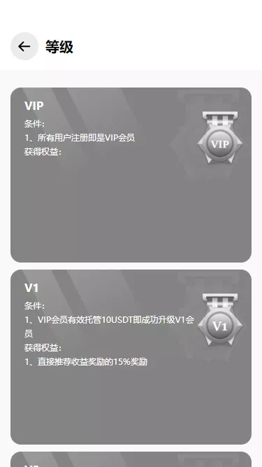 【全新量化机器人】区块链投资系统+量化交易源码插图3