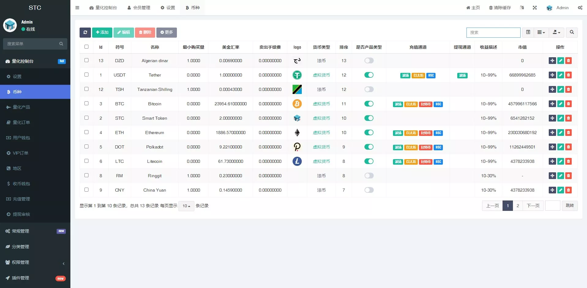 【全新量化机器人】区块链投资系统+量化交易源码插图9