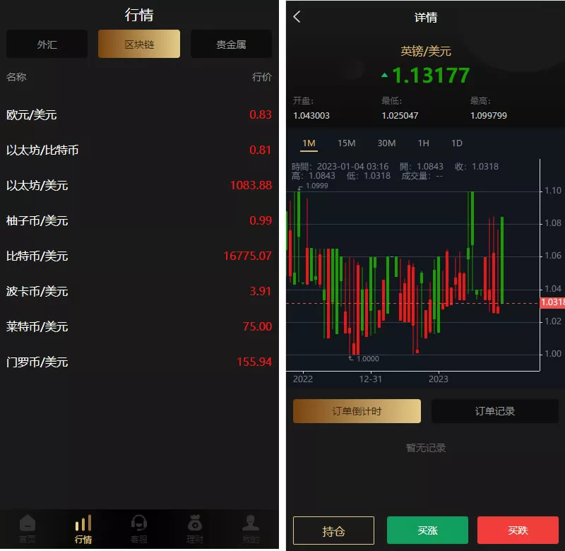 【多语言微交易系统】外汇虚拟币贵金属微盘源码+新增群控单控+前端vue插图2